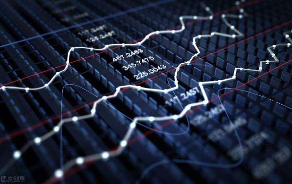 每年拿出1萬投資銀行股,20年後能有多少收益? 每年拿出1萬投資銀行股,20年後能有多少收益?