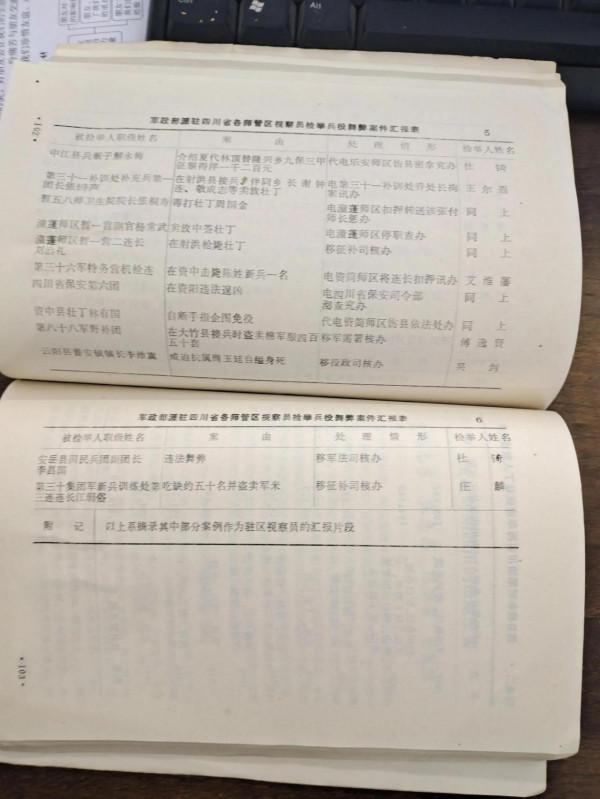 抗戰八年四川人民在徵兵服役上之貢獻 抗戰八年四川人民在徵兵服役上之貢獻