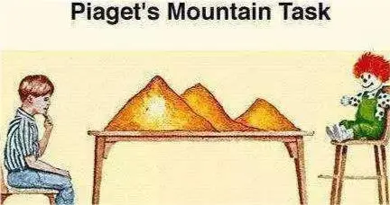 2到7歲的孩子犯錯該怎麼去教導孩子？皮亞傑的三山實驗給你答案