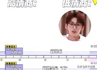 最後的贏家看點:李易峰腦補貓咪版隊友,唐九洲說他是“李易瘋” 最後的贏家看點:李易峰腦補貓咪版隊友,唐九洲說他是“李易瘋”