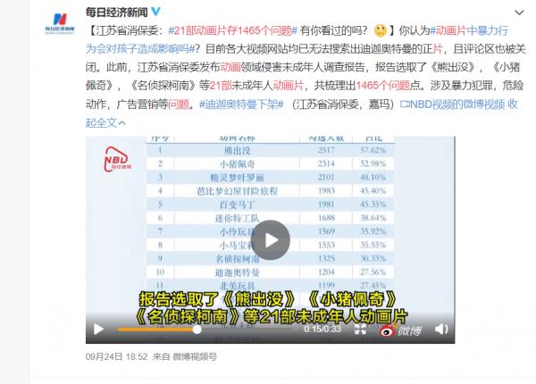 被點名的21部動畫“生不逢時”，只有完結的經典作品才能倖免於難