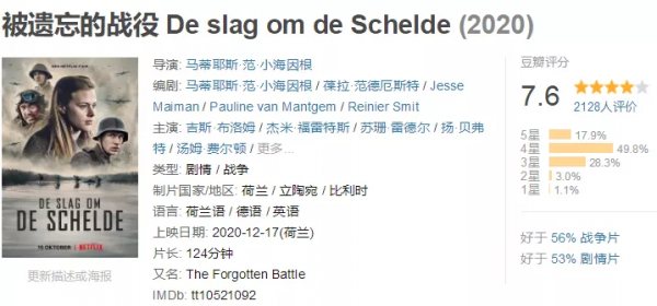 除了《長津湖》之外，其實十月還藏著一部戰爭猛片