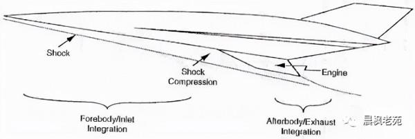 執劍的千里馬,朝鮮的高超彈與東風17的比較 執劍的千里馬,朝鮮的高超彈與東風17的比較