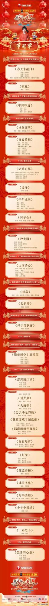 2022年春晚各臺節目單出爐了