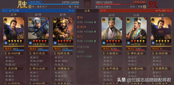 三國志戰略版爆頭騎沒奸雄劍，照樣1穿8，前期戰功打的飛起