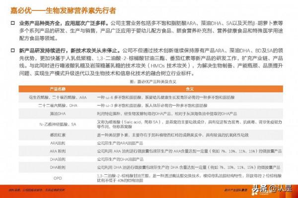 合成生物學產業研究：未來已來，開啟“造物”時代