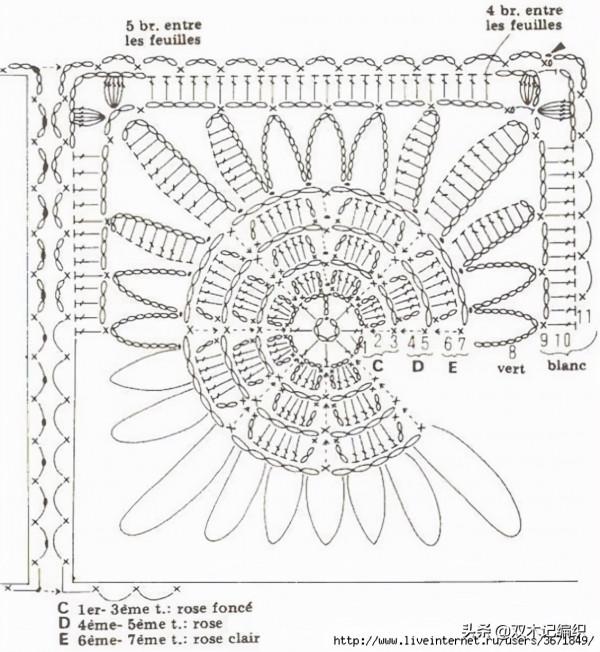 分享幾款很實用的手工蓋毯，有鉤有織的毯子