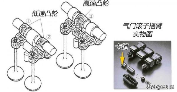 本田2.0T發動機技術解析