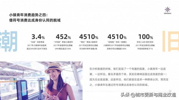 阿里媽媽：下沉市場洞察報告：你不懂的小鎮青年54頁