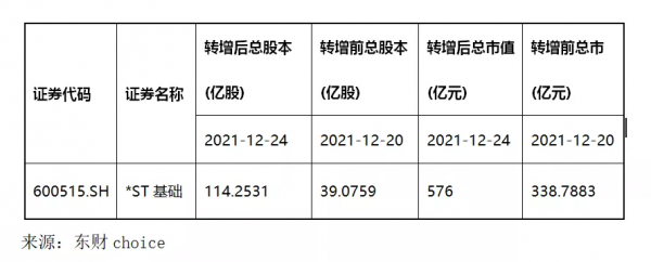 600515:穿透跌停後的維度解析 發現價值之所在 600515:穿透跌停後的維度解析 發現價值之所在