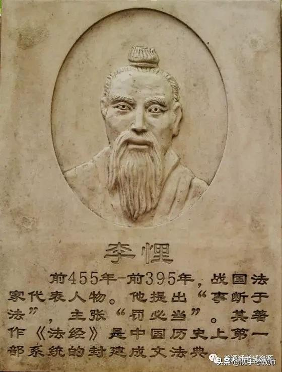 容易讀錯的歷史人名 容易讀錯的歷史人名