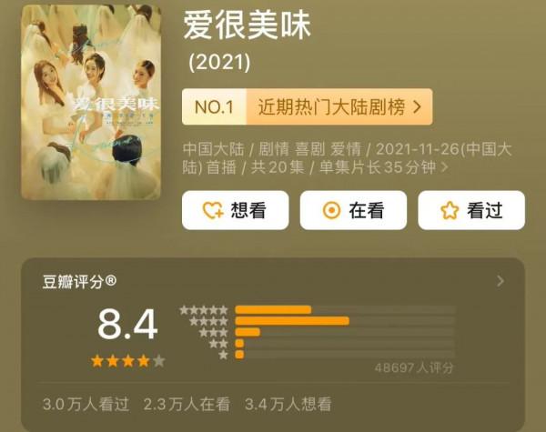 一週影視綜評鑑，KPI衝刺哪家強？｜編輯部有話說04