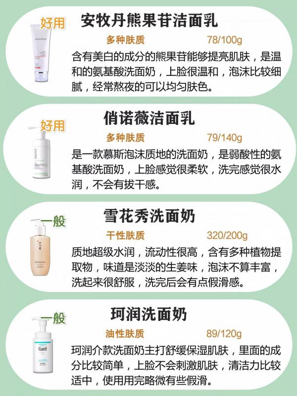 我悟了！選面奶還得這麼選