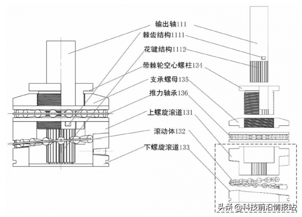 華為公開制動技術新專利，國產製動技術能實現彎道超車嗎？