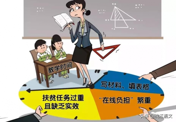 教師的負擔不減，就沒有資格再談什麼“雙減”