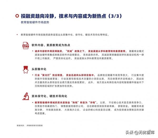 2022年中國教育智慧硬體行業報告