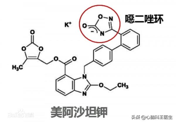 美阿沙坦,1片即可降17.6mmHg,10年漂泊終至中國 美阿沙坦,1片即可降17.6mmHg,10年漂泊終至中國