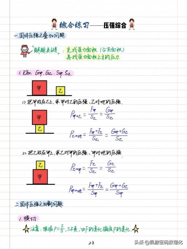 熬了整整七夜！我把初中物理、數學融會成四通八達的知識網300頁