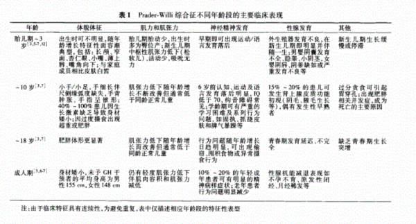 18次產檢還是生出“問題寶寶”，為什麼會這樣？