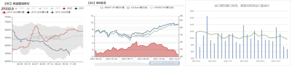 「原油」等兩個塵埃落定 「原油」等兩個塵埃落定