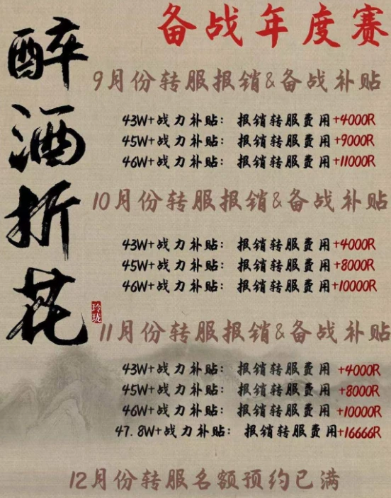 逆水寒神豪殺瘋了,擲400萬買20個轉服名額,放言讓敵對無人可用 逆水寒神豪殺瘋了,擲400萬買20個轉服名額,放言讓敵對無人可用