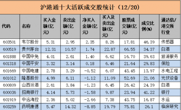 薇婭喜提十三姨，偷稅被罰13億，都是貪婪的禍，賺多少錢算多？