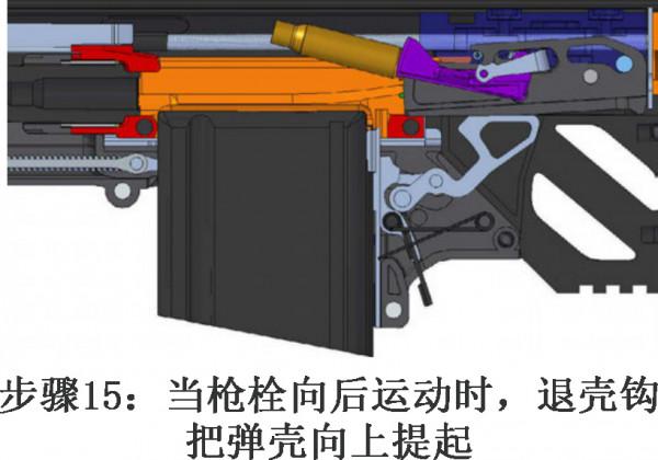 RFB™無託步槍—堅韌而卓越的鬥牛犬