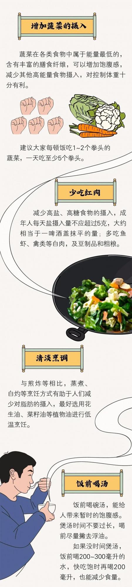 為啥南方“盛產”瘦人？一組漫畫揭秘：南方人“易瘦體質”的真相