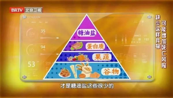 早晨醒來,第一件事竟然不是急著起床?院長分享3大“法寶”,護血管、強心臟,冬天尤其適用 早晨醒來,第一件事竟然不是急著起床?院長分享3大“法寶”,護血管、強心臟,冬天尤其適用