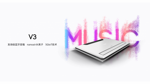 聯小邦雙十一 | 花最少的錢,裝最有範兒的衛浴間 聯小邦雙十一 | 花最少的錢,裝最有範兒的衛浴間