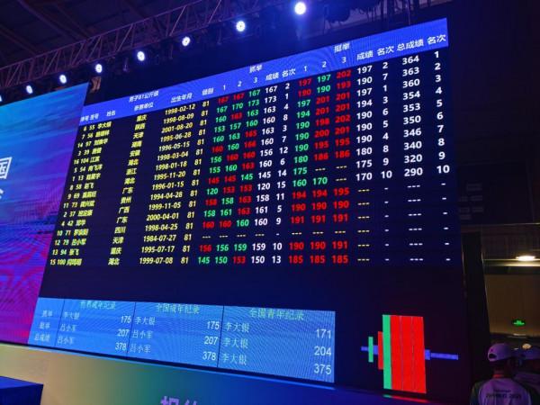 追光|那是你的眼神,明亮又堅毅 追光|那是你的眼神,明亮又堅毅