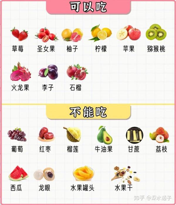 長期戒精製碳水後，身體會有什麼反應？