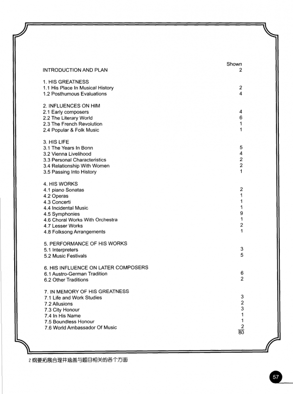 施邑屏《走近貝多芬》郵集
