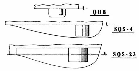 謝爾曼來了，203毫米主炮的驅逐艦還會遠嗎？