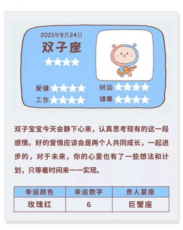 圖說星座：十二星座日運（九月二十四日）