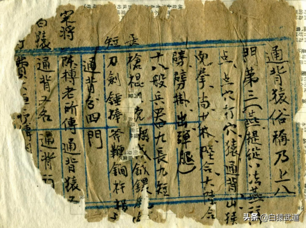 練好通背拳的訣竅----悠盪