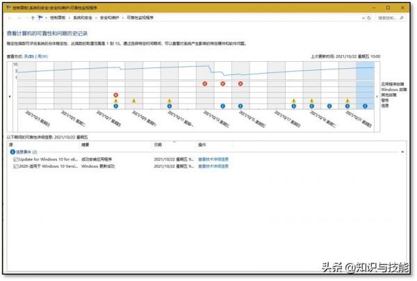 實用又冷門的6個電腦小技巧，原來高手都是這樣玩電腦的