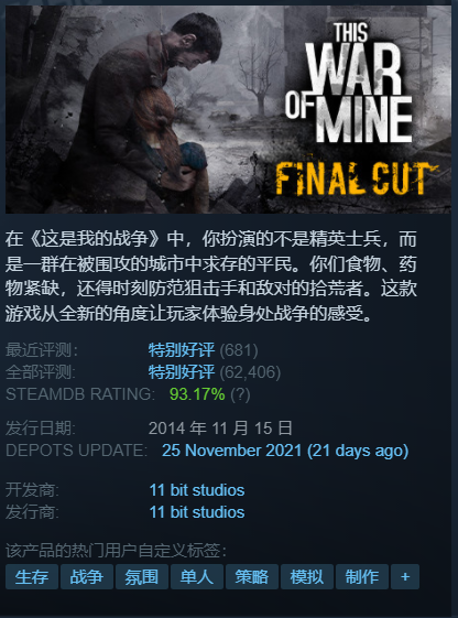 每日Steam折扣：這是我的戰爭、贊助者、動物園之星