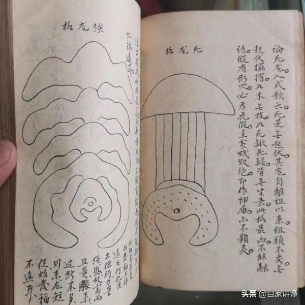 明清時期民間抄本——尋龍總要捷訣 明清時期民間抄本——尋龍總要捷訣