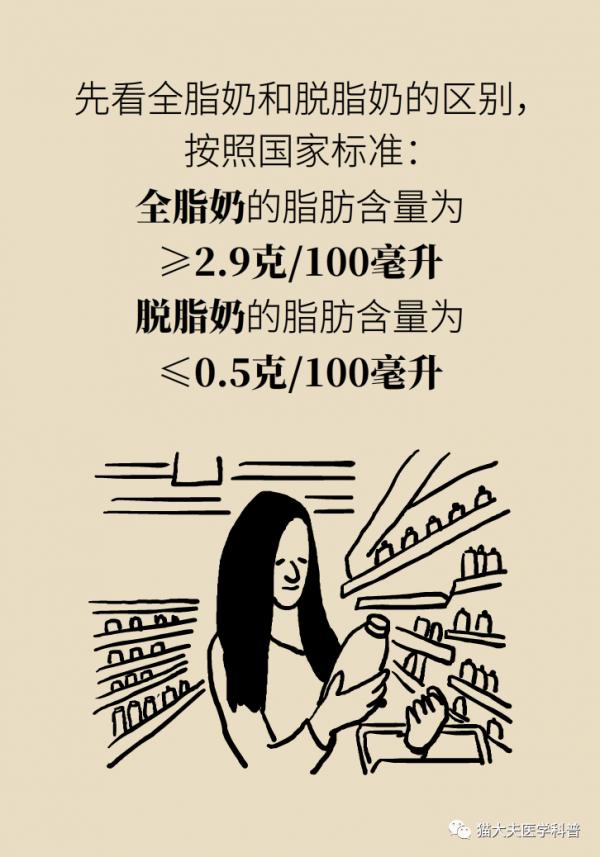 喝脫脂奶能減肥?掌握這是知識才是關鍵 喝脫脂奶能減肥?掌握這是知識才是關鍵