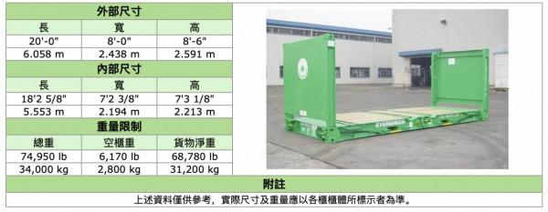 集裝箱尺寸大全