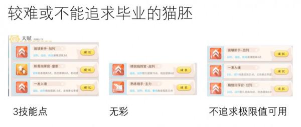 碧藍航線:從入門到畢業 面向物資消耗不完玩家的洗貓攻略 碧藍航線:從入門到畢業 面向物資消耗不完玩家的洗貓攻略