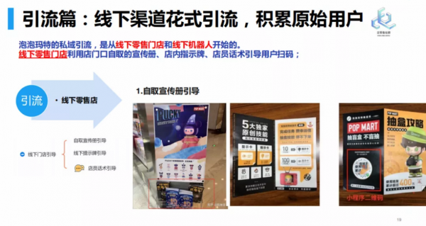 小程式電商的公轉私三步走