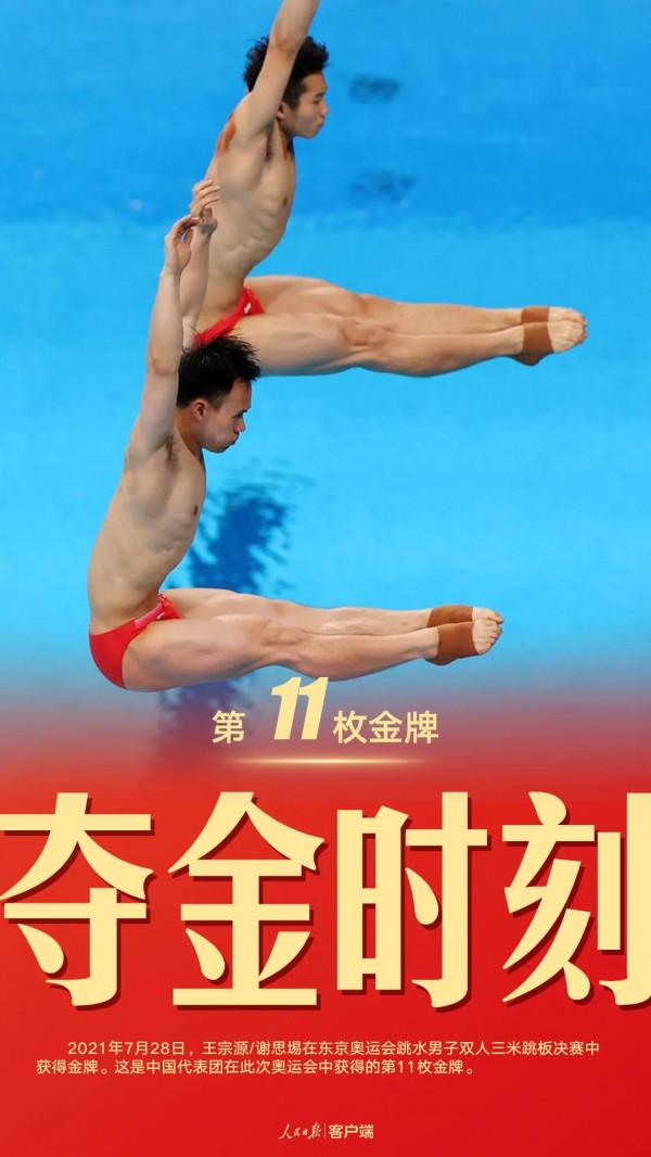 珍藏！中國軍團東京奧運38金全記錄