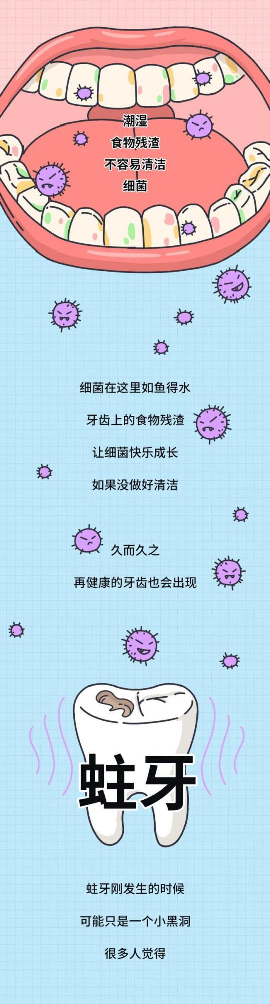 漫畫科普：如何從嘴裡省錢？