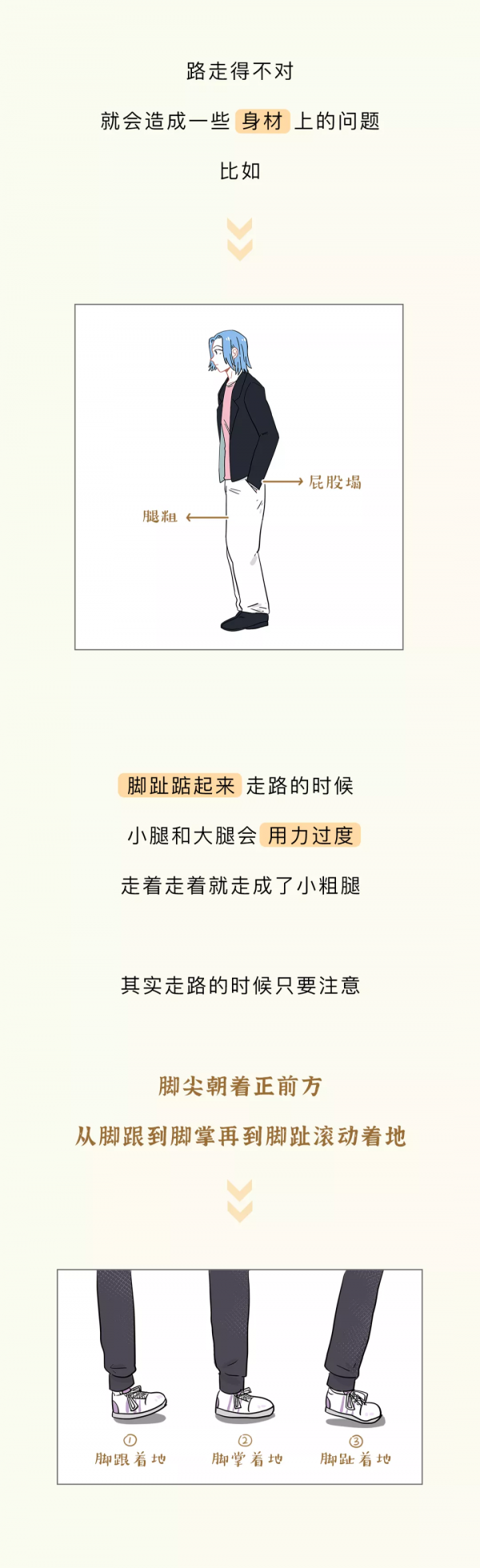 有哪些可以快速提升身材的小技巧? 有哪些可以快速提升身材的小技巧?