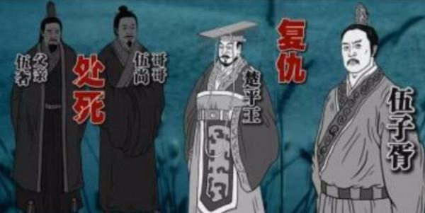 伍子胥和殺神白起都是楚國人，為何這倆人打母國一個比一個狠？