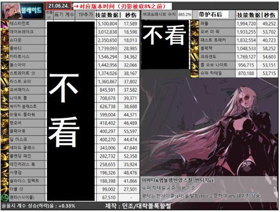 DNF：阿修羅現在還是下水道？最新分析來了