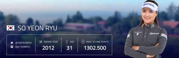 LPGA賽事獎金王前20名,馮珊珊榜上有名!(上集) LPGA賽事獎金王前20名,馮珊珊榜上有名!(上集)