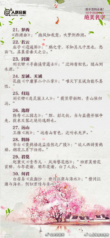 藏在古詩詞裡的好名字
